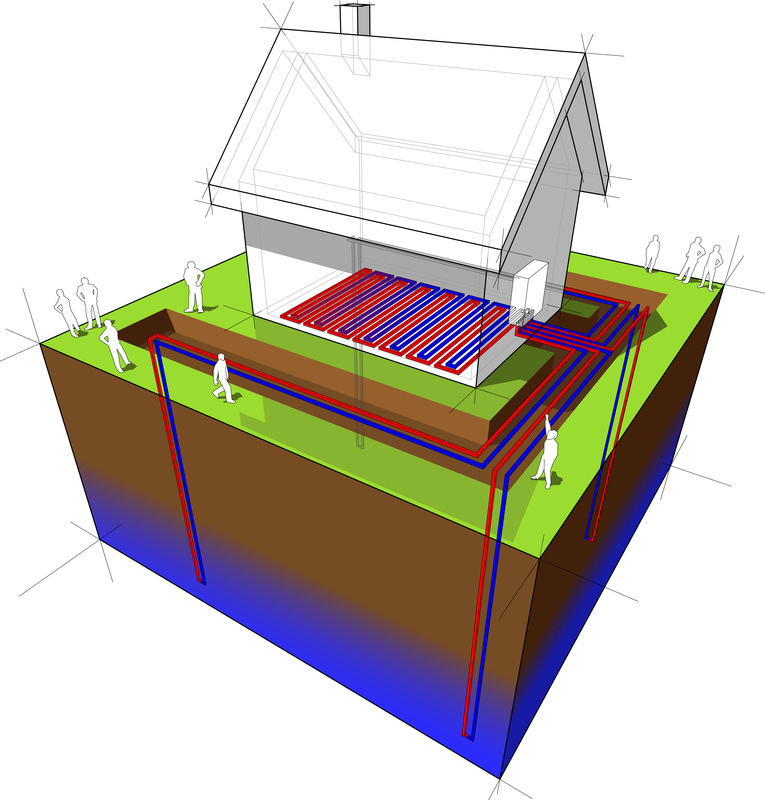 how-does-a-geothermal-heating-and-cooling-system-work-somerset-well